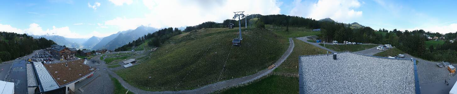 Bikepark Brandnertal