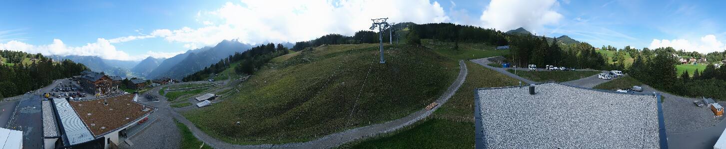 Bikepark Brandnertal