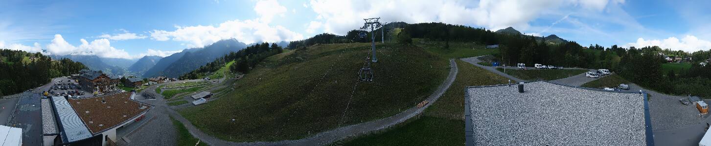 Bikepark Brandnertal