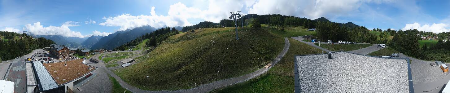 Bikepark Brandnertal