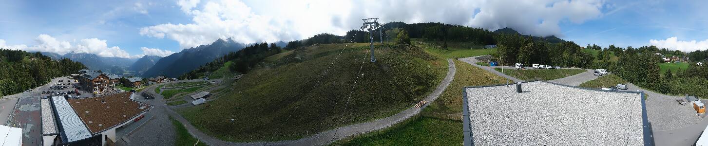 Bikepark Brandnertal