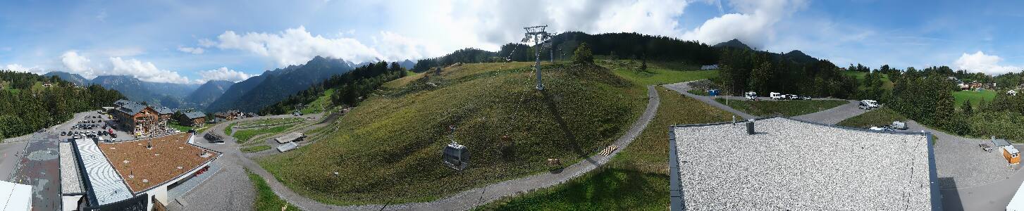 Bikepark Brandnertal