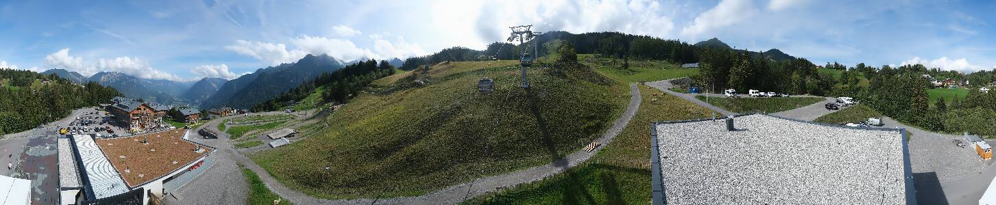 Bikepark Brandnertal