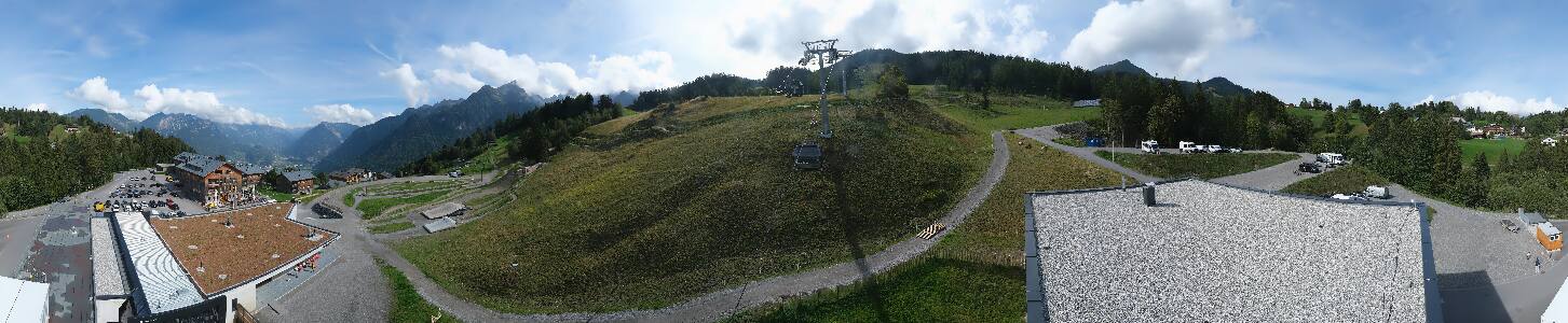 Bikepark Brandnertal