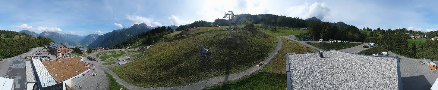 Bikepark Brandnertal