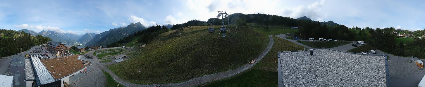 Bikepark Brandnertal