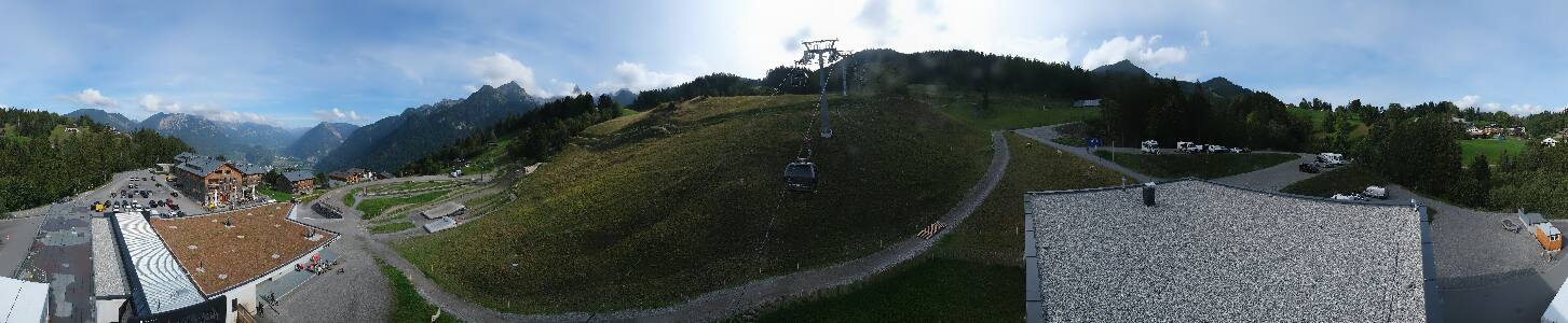 Bikepark Brandnertal
