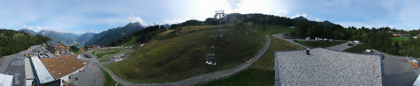 Bikepark Brandnertal