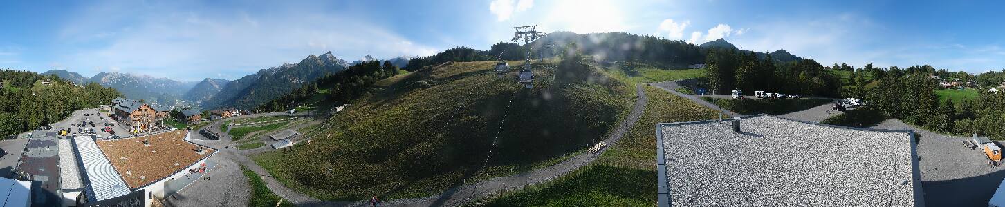 Bikepark Brandnertal