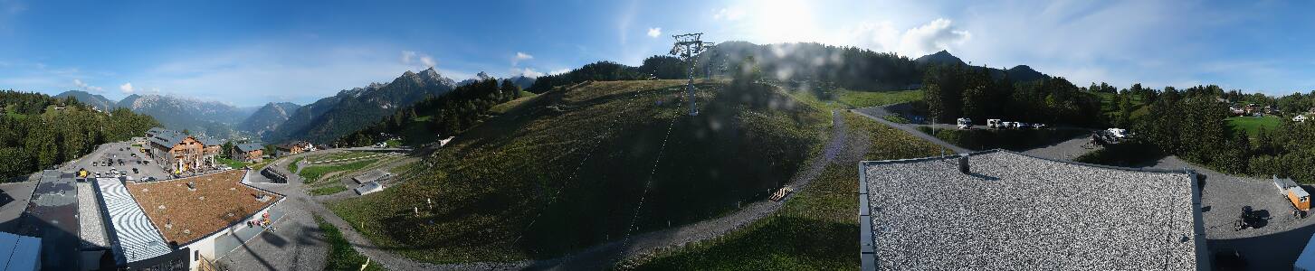 Bikepark Brandnertal