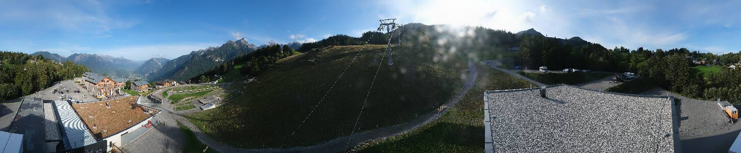 Bikepark Brandnertal