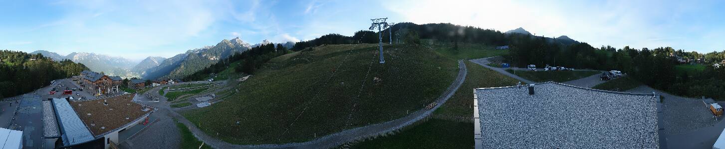 Bikepark Brandnertal