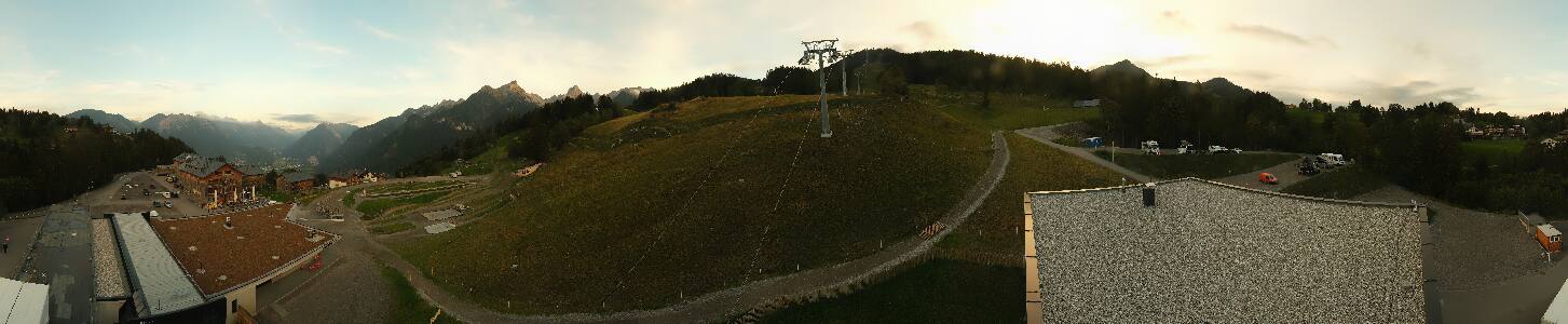 Bikepark Brandnertal