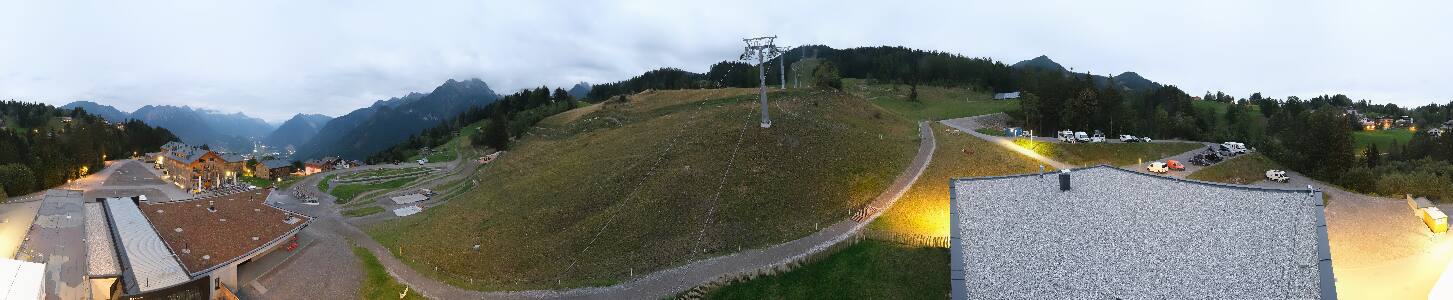 Bikepark Brandnertal