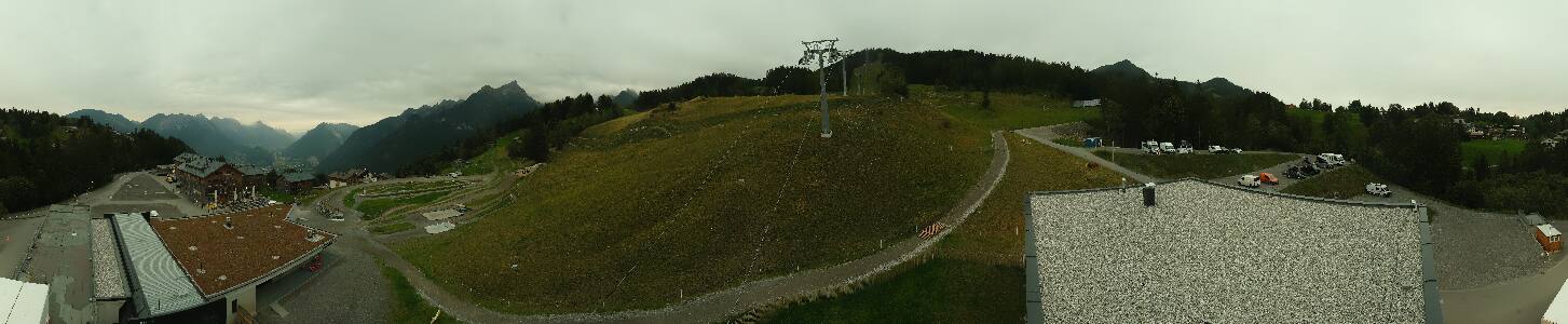 Bikepark Brandnertal