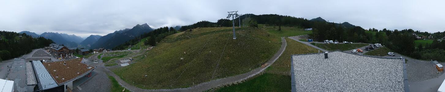 Bikepark Brandnertal
