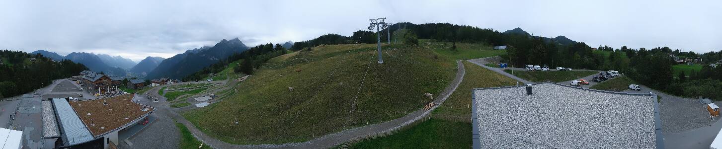 Bikepark Brandnertal