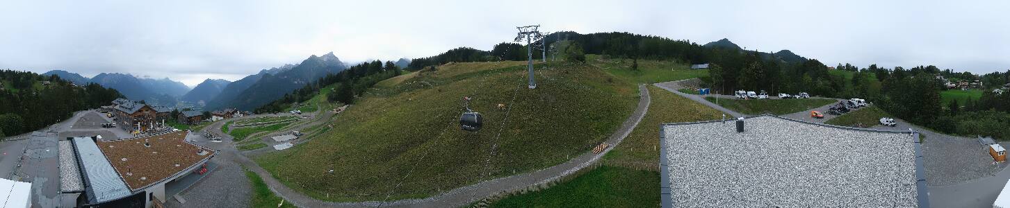 Bikepark Brandnertal