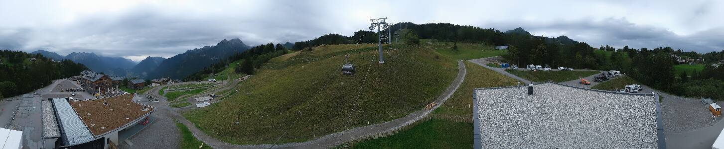 Bikepark Brandnertal