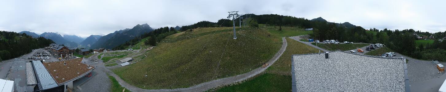 Bikepark Brandnertal