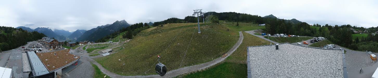 Bikepark Brandnertal