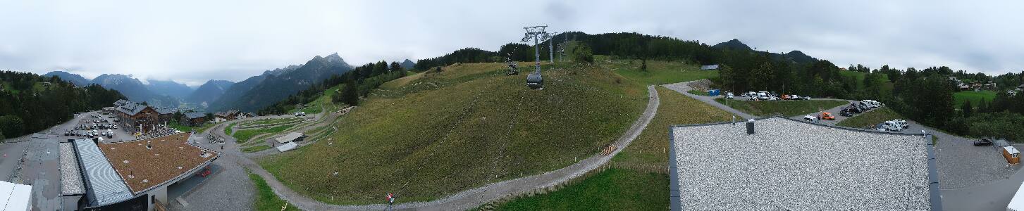 Bikepark Brandnertal