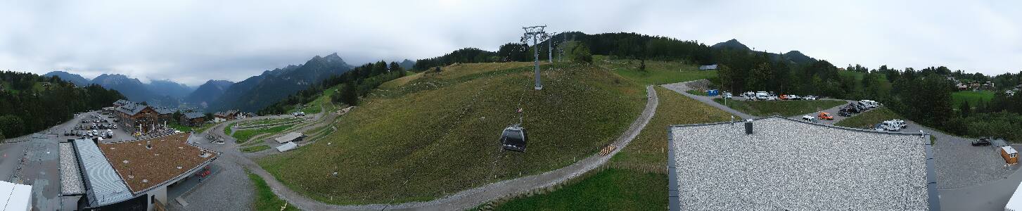 Bikepark Brandnertal