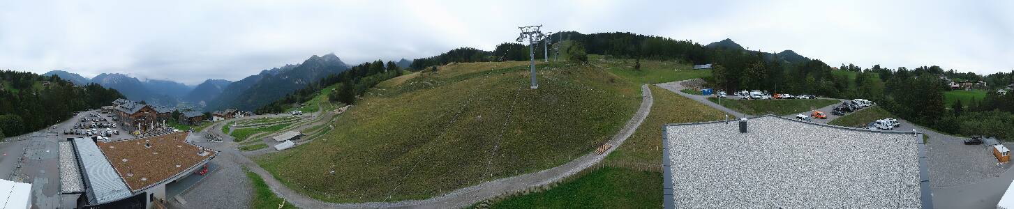 Bikepark Brandnertal