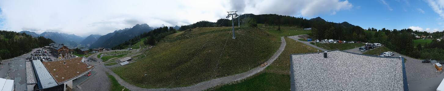 Bikepark Brandnertal