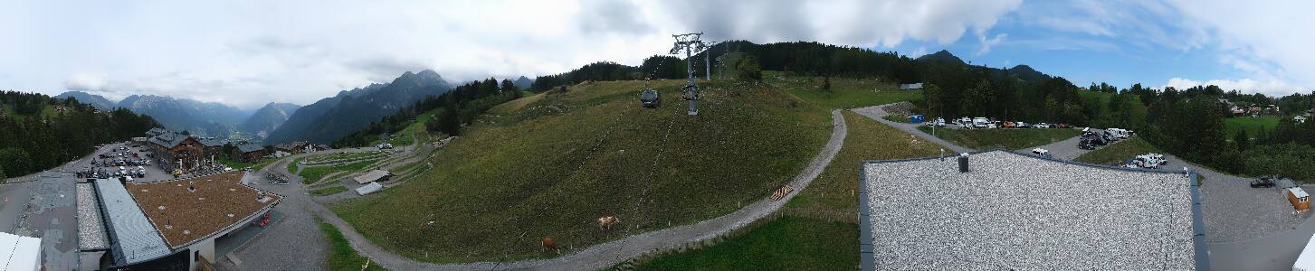 Bikepark Brandnertal