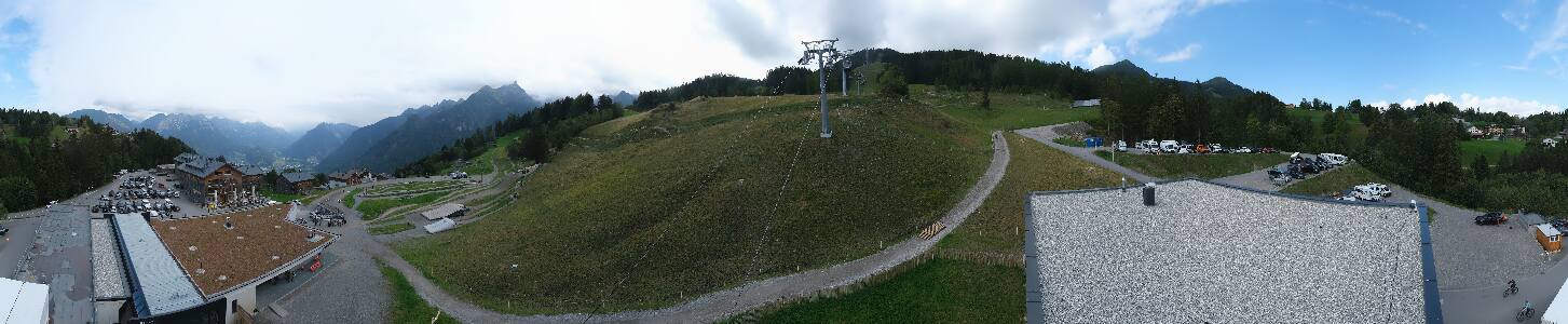 Bikepark Brandnertal