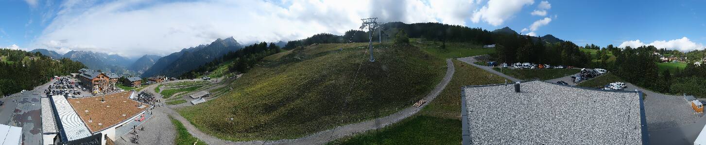 Bikepark Brandnertal