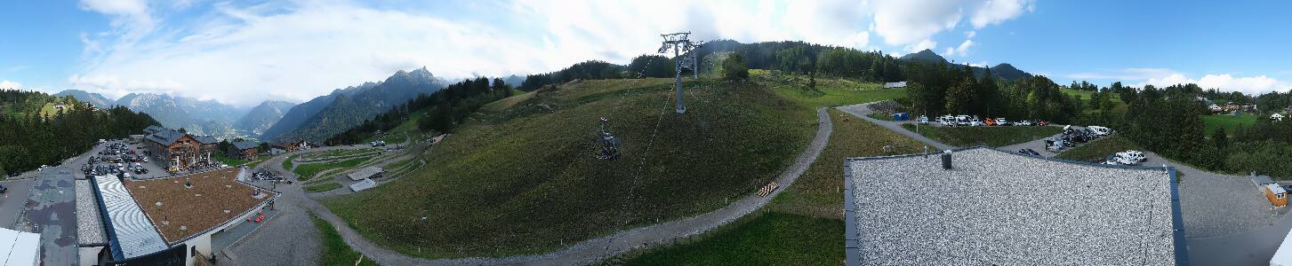 Bikepark Brandnertal