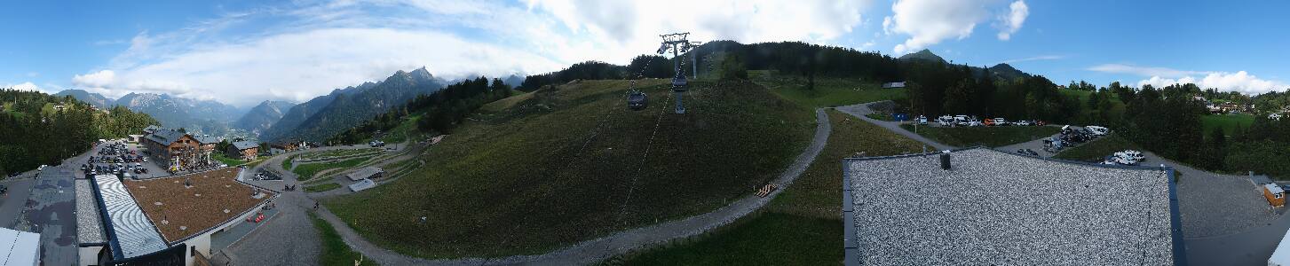 Bikepark Brandnertal