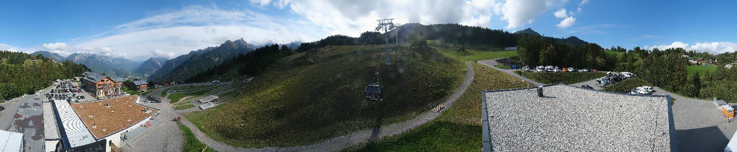 Bikepark Brandnertal