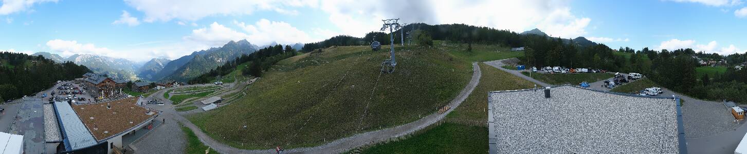 Bikepark Brandnertal