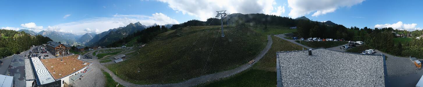 Bikepark Brandnertal