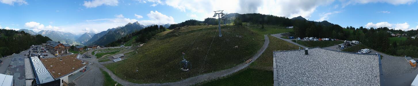Bikepark Brandnertal