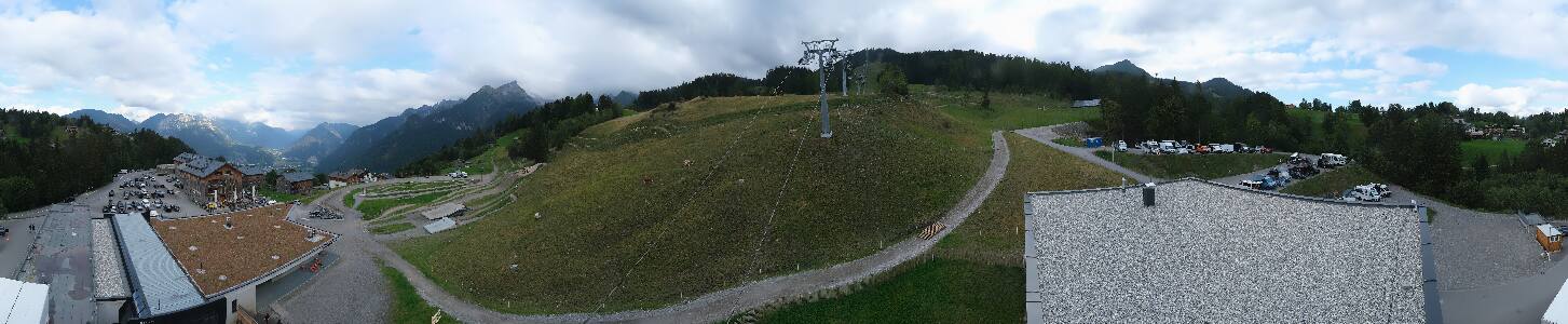 Bikepark Brandnertal
