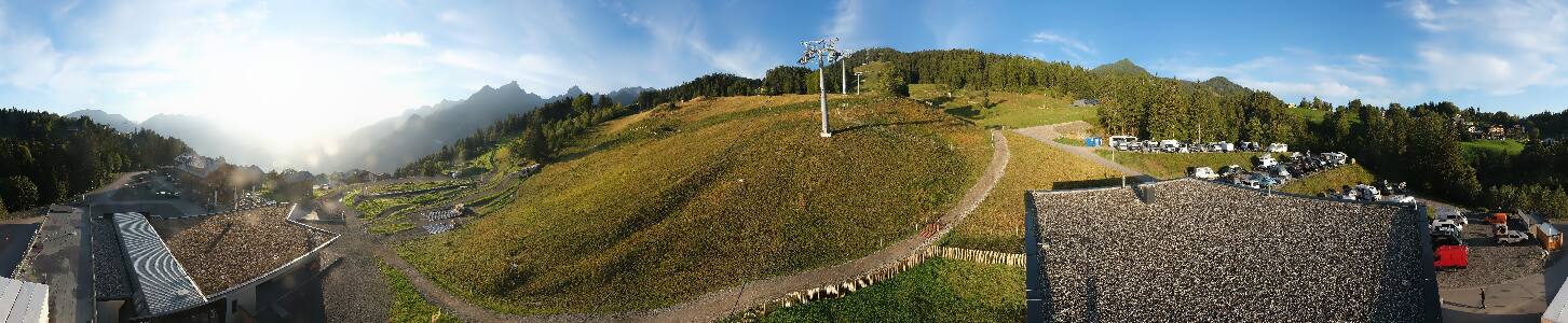 Bikepark Brandnertal