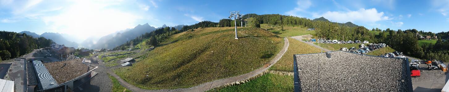 Bikepark Brandnertal