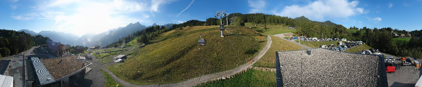 Bikepark Brandnertal
