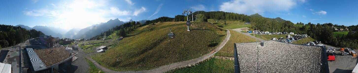 Bikepark Brandnertal