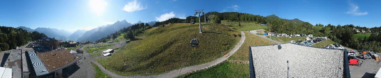 Bikepark Brandnertal