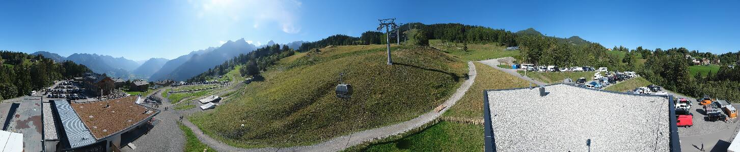 Bikepark Brandnertal