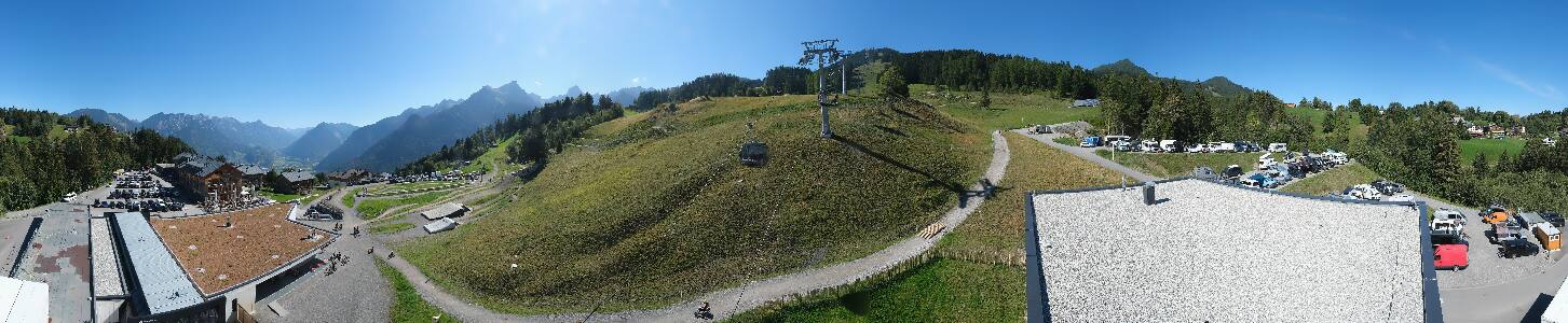 Bikepark Brandnertal