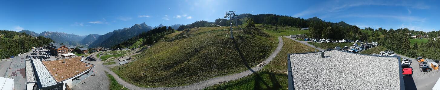 Bikepark Brandnertal