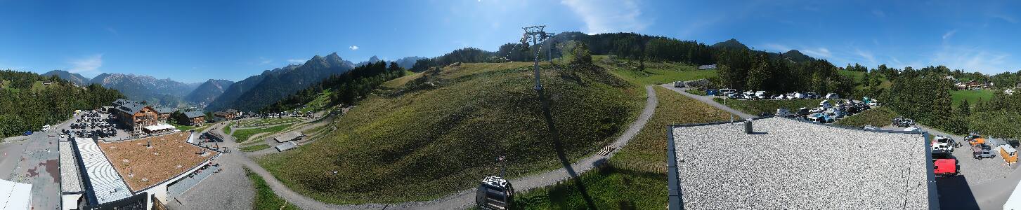 Bikepark Brandnertal
