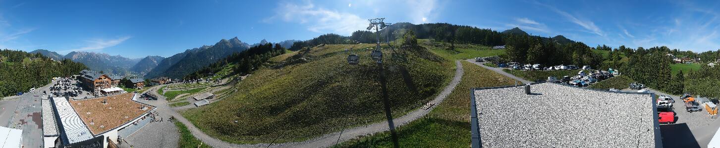 Bikepark Brandnertal