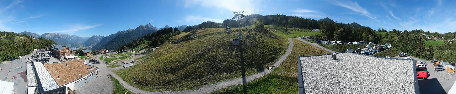 Bikepark Brandnertal